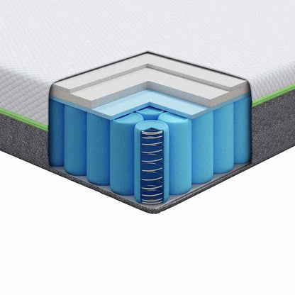 Mattress White And Grey Pocket Spring