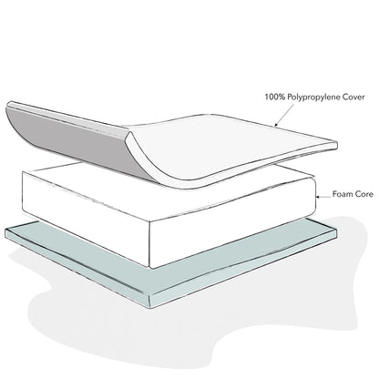 FOAM CRIB MATTRESS- 85 X 43CM