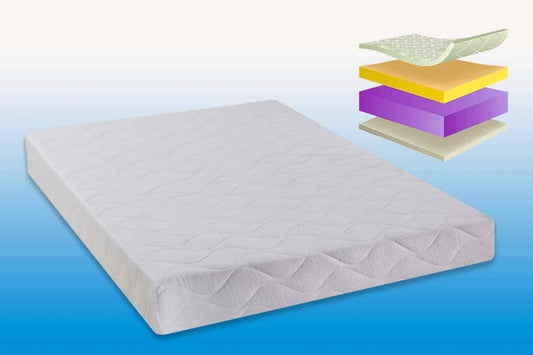 Matelas en mousse à mémoire de forme confortable en QUATRE tailles